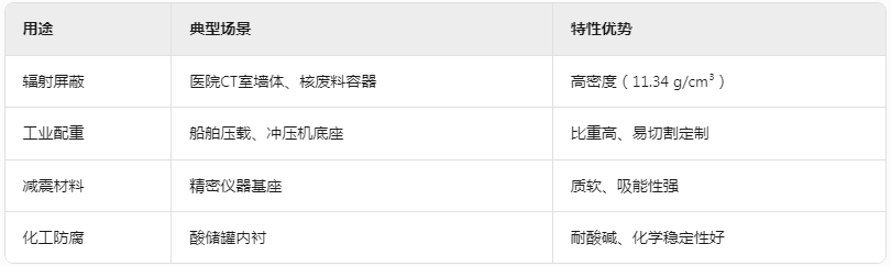 广西铅棒辐射屏蔽